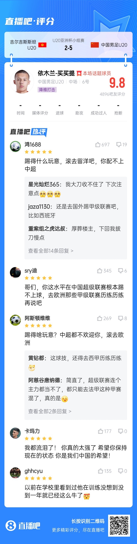  依木蘭這場(chǎng)多少妙傳了？毛偉杰回傳+依木蘭直塞“調(diào)虎離山”
