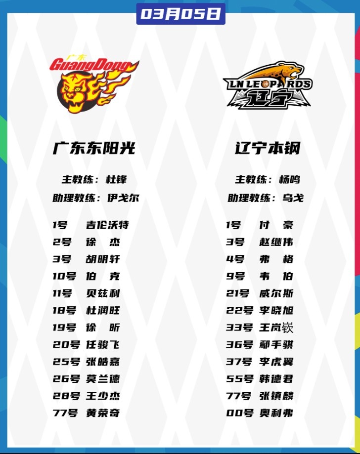  廣東VS遼寧大名單：胡明軒、張鎮(zhèn)麟都將復(fù)出 徐杰、趙繼偉出戰(zhàn)