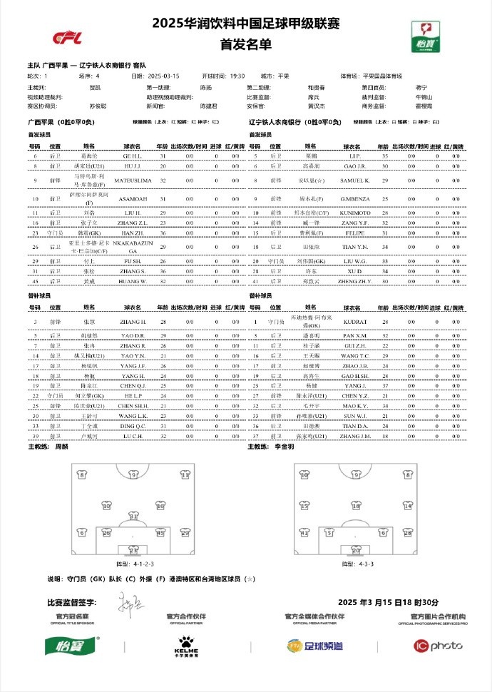  中甲-廣西平果vs遼寧鐵人首發(fā)：三外援對決三外援，安以恩出戰(zhàn)