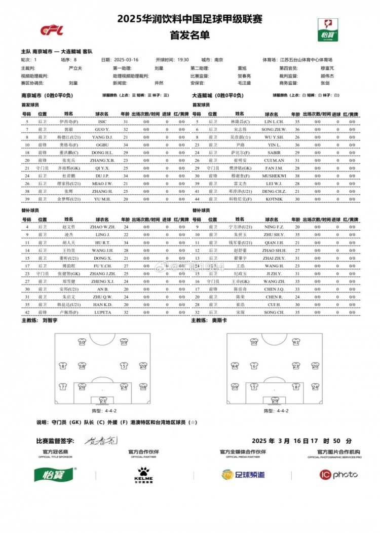  南京城市vs大連鯤城首發(fā)：雙外援PK三外援，穆謝奎出戰(zhàn)
