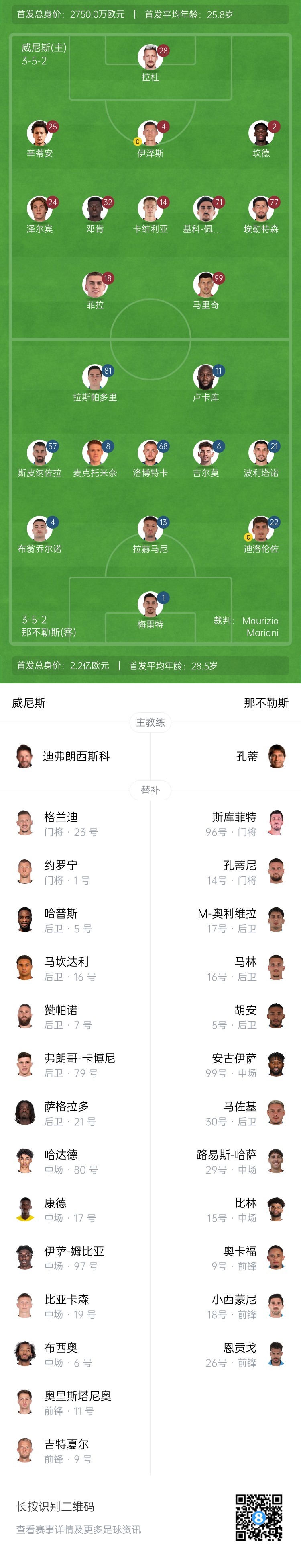  蘇州東吳vs陜西聯(lián)合首發(fā)：3外援PK2外援，梁少文、王世杰先發(fā)