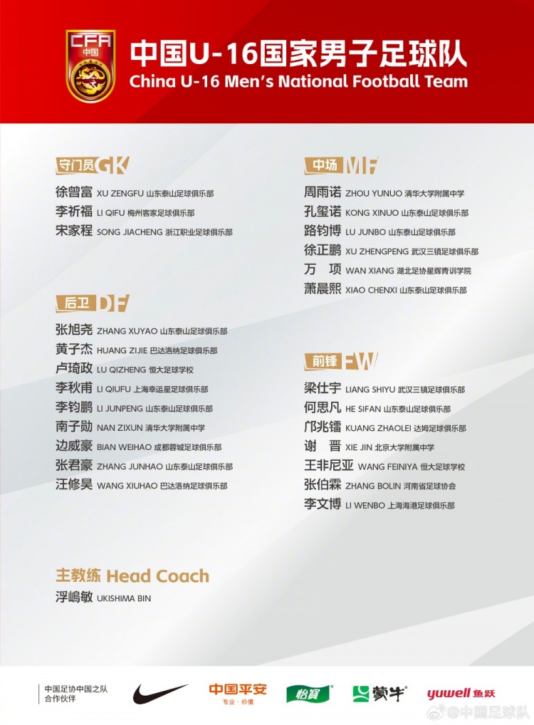  U16國足集訓(xùn)名單：梁仕宇、萬項(xiàng)、鄺兆鐳在列，泰山8人