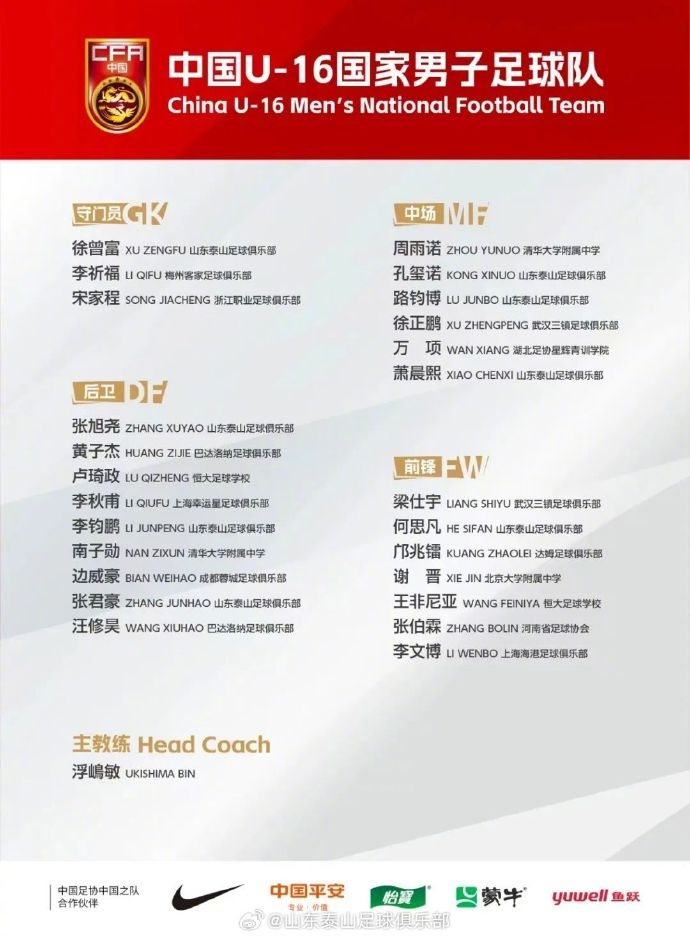  8名青訓(xùn)球員入選中國U16，標(biāo)志泰山青訓(xùn)工作高質(zhì)量發(fā)展再獲佳績