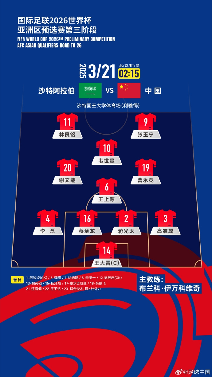  國足官方陣型442菱形中場：王上源單后腰，張玉寧、林良銘雙前鋒