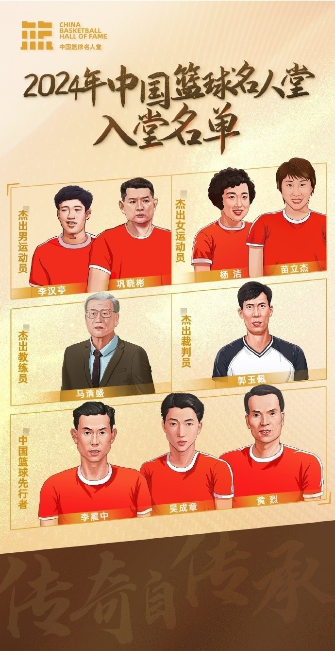  周琦：名人堂的每一個名字都是中國籃球的年輪見證 共同加油！