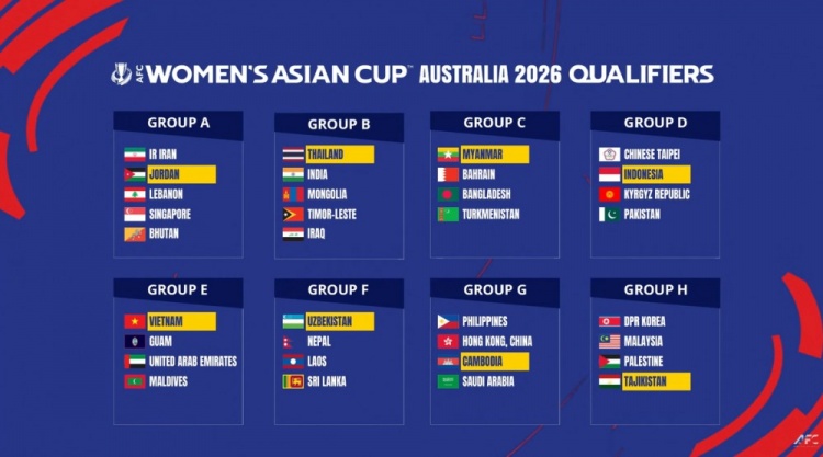 2026女足亞洲杯預(yù)選賽分組：中國(guó)香港女足分入G組，朝鮮女足H組
