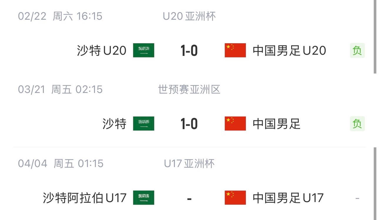 國字號三遇沙特！國少U17亞洲杯首戰(zhàn)對陣沙特，此前國足&國青均負