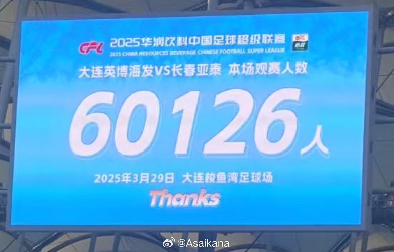  中超歷史第二！英博首個(gè)中超主場觀眾60126名 僅次2012年南京奧體