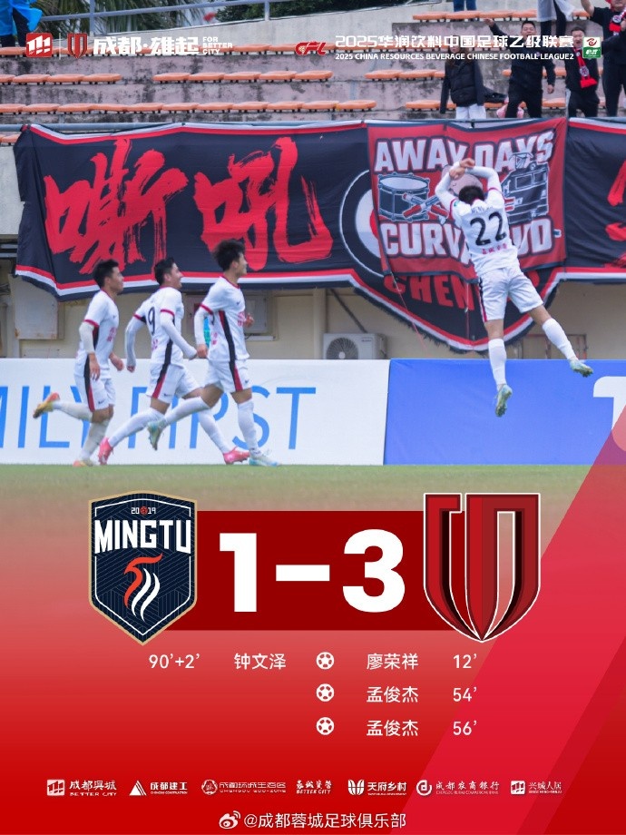  孟俊杰造點+梅開二度，成都蓉城B隊客場3-1戰(zhàn)勝廣東銘途隊