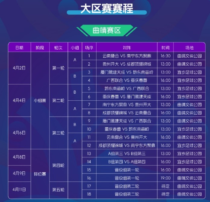  2025賽季中冠賽程公布：共分為9個(gè)賽區(qū)，揭幕戰(zhàn)4月2日打響