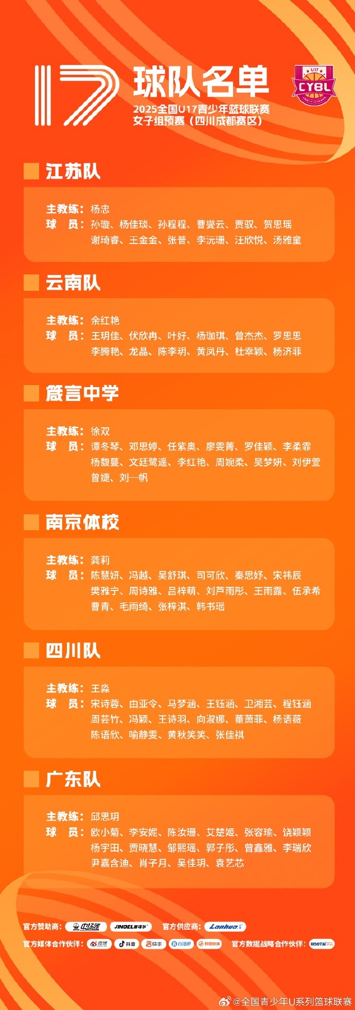  U17籃球聯(lián)賽女子組預(yù)賽將在四川成都賽區(qū)&河北秦皇島賽區(qū)同時(shí)進(jìn)行