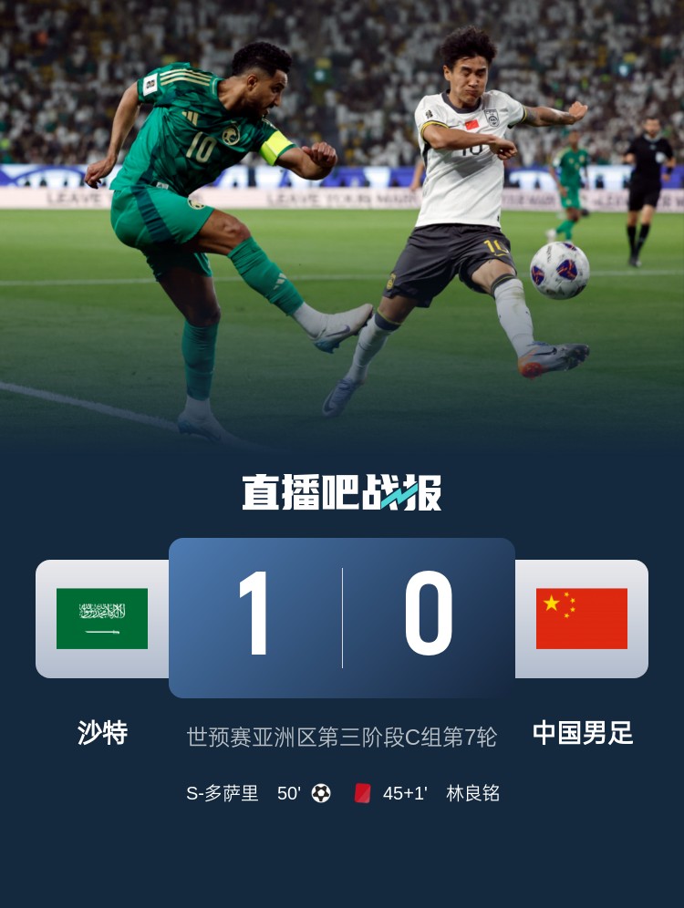  1-0小勝國足終結(jié)沙特在18強(qiáng)賽191天的進(jìn)球荒，上次進(jìn)球也是戰(zhàn)國足