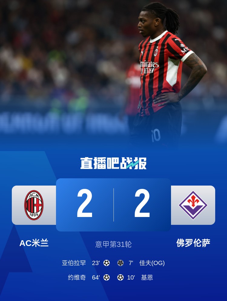  孔塞桑上任后米蘭有13場比賽先丟球落后，最終戰(zhàn)績?yōu)?勝1平6負