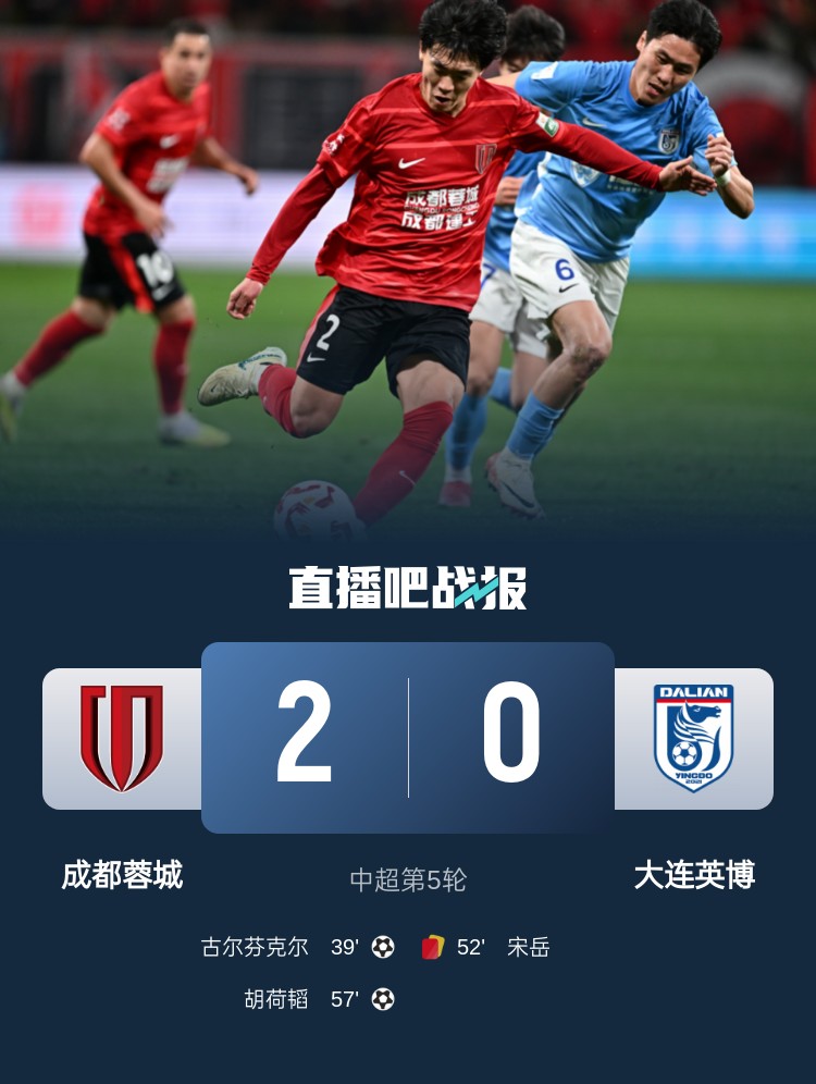  蜀道難！足球報(bào)：大連球隊(duì)近6年未在四川取勝 英博被蓉城全面壓制