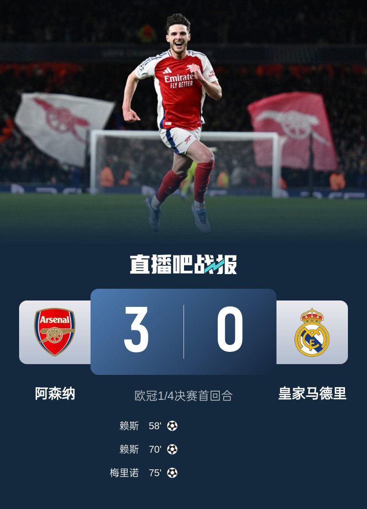  怒其不爭！龍賽羅：一個個金球候選全部低迷，被蹂躪了卻毫無斗志