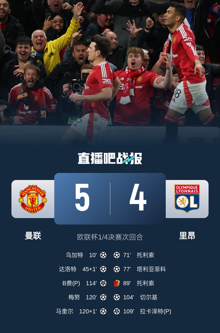  蘇東：今日曼聯(lián)戰(zhàn)勝的不是對手而是自己，這曾是弗爵爺?shù)膽虼a